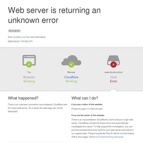 Roboty wykończeniowe Wrocław